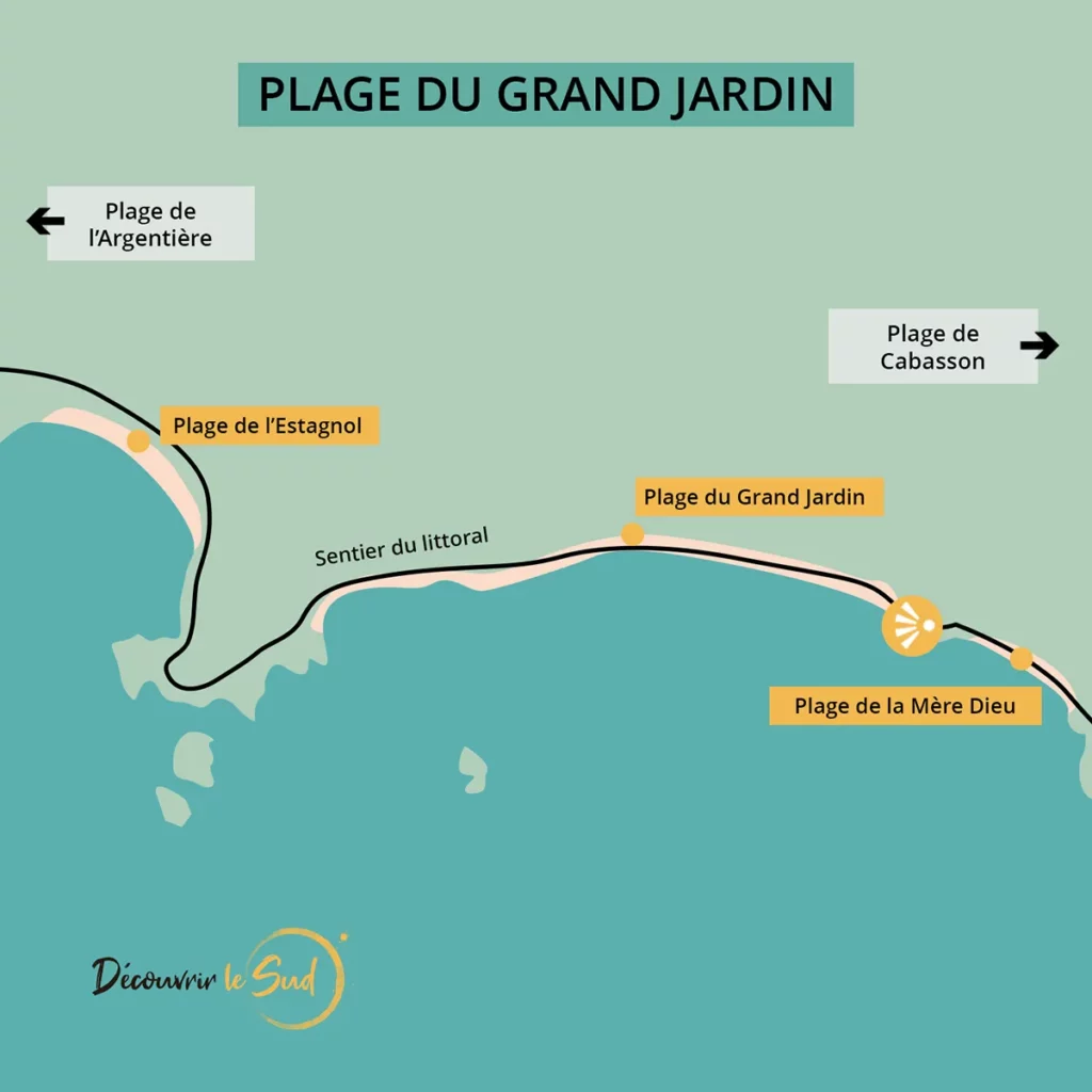 Carte de la plage du Grand Jardin à Bormes-les-Mimosas