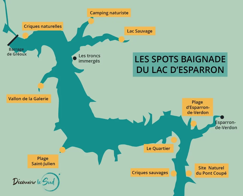 Les spots de baignades au lac d'Esparron